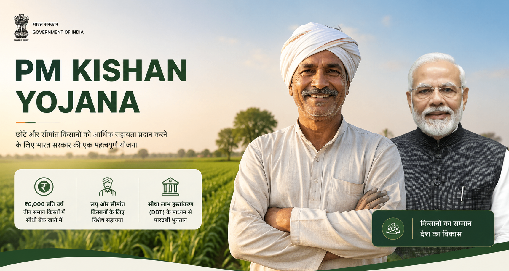 PM Kisan Yojana 2026